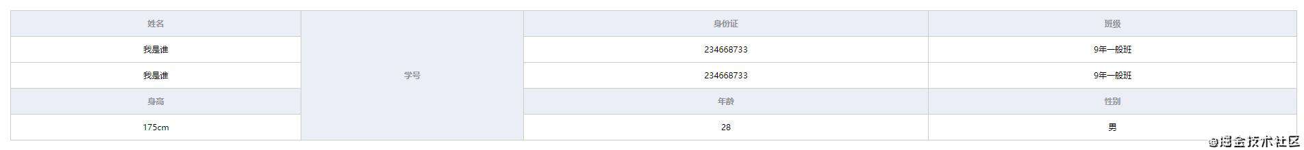 vue 封装多行间隔表头组件